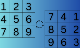 How to Rotate an Image Matrix in JavaScript: Theory, Solution, and Complexity Explained